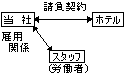 AEg\[VO